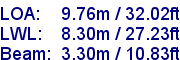 sail specifications