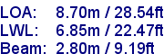 sail specifications