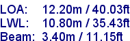 sail specifications
