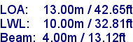 sail specifications