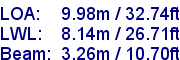 sail specifications
