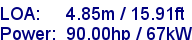 sail specifications