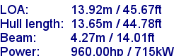sail specifications