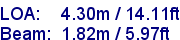 sail specifications