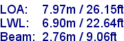 sail specifications
