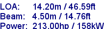sail specifications