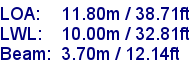 sail specifications
