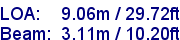 sail specifications