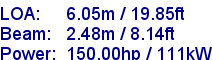 sail specifications