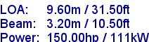 sail specifications