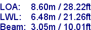 sail specifications