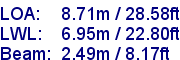 sail specifications