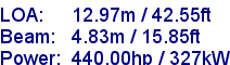 sail specifications