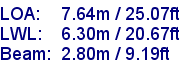 sail specifications