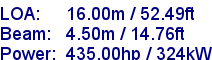 sail specifications