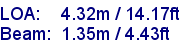 sail specifications