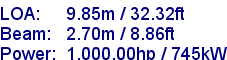 sail specifications