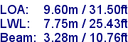 sail specifications