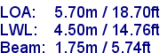 sail specifications
