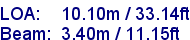 sail specifications