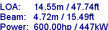 sail specifications