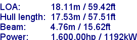sail specifications