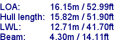 sail specifications