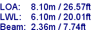 sail specifications