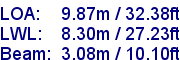 sail specifications