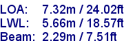 sail specifications