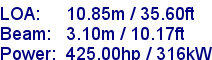 sail specifications