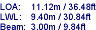 sail specifications