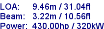 sail specifications