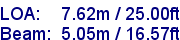 sail specifications