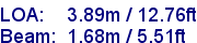 sail specifications