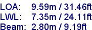 sail specifications