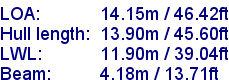 sail specifications