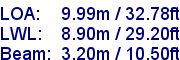 sail specifications