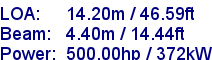 sail specifications