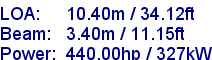 sail specifications