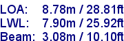 sail specifications