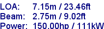 sail specifications