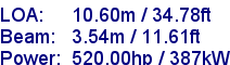 sail specifications