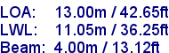 sail specifications