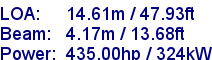 sail specifications