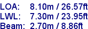 sail specifications