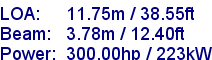 sail specifications