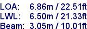 sail specifications