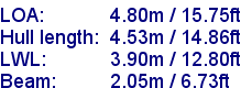sail specifications