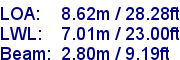 sail specifications